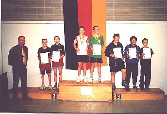 Regionsmeisterschaften