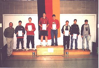 Regionsmeisterschaften